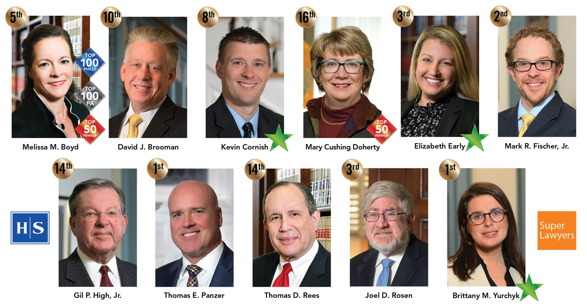 11 High Swartz Attorneys named to PA Super Lawyers and Rising Stars lists